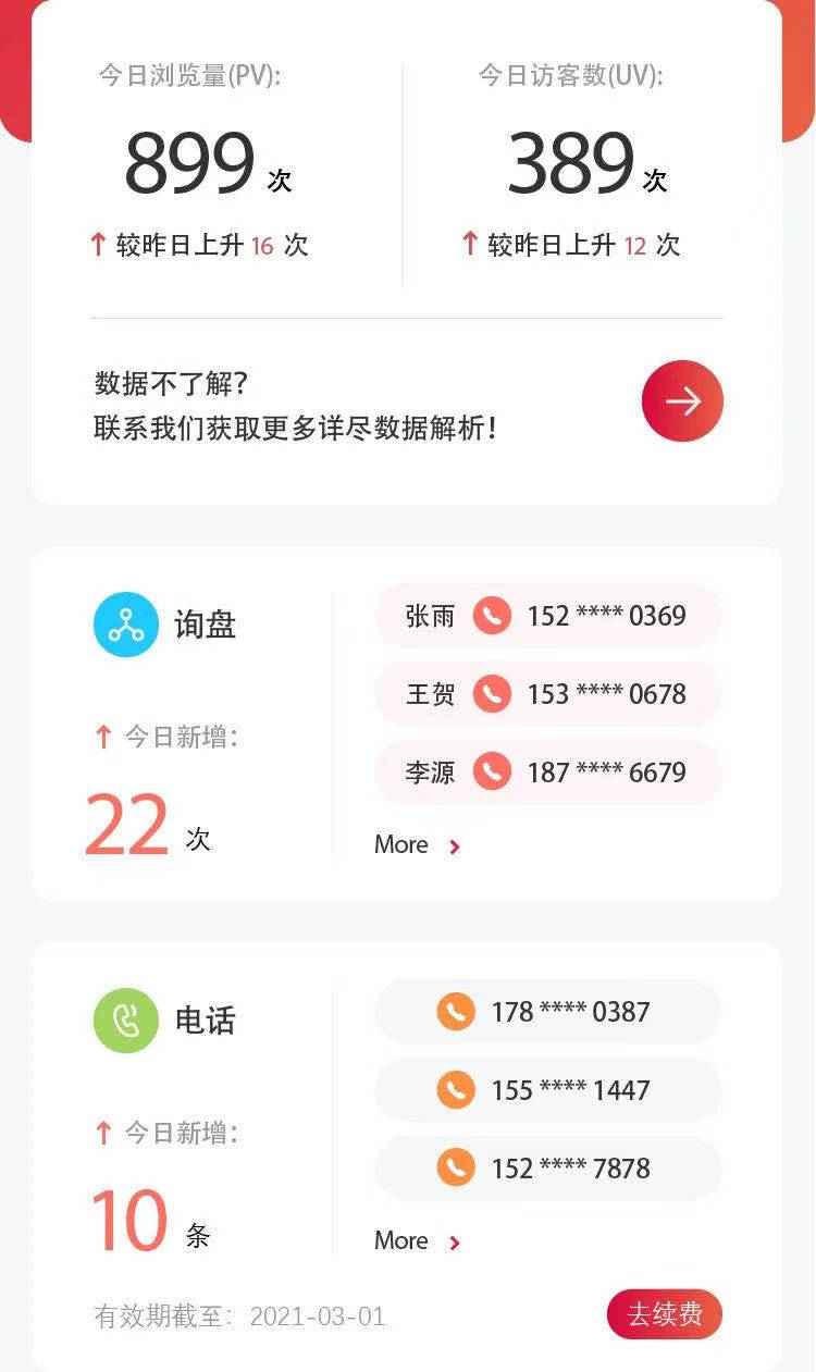梵互動(dòng)為領(lǐng)先機(jī)械賦能品牌整合營(yíng)銷效果